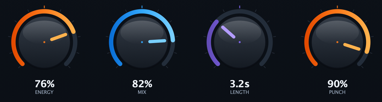Energy, mix, length and punch knobs