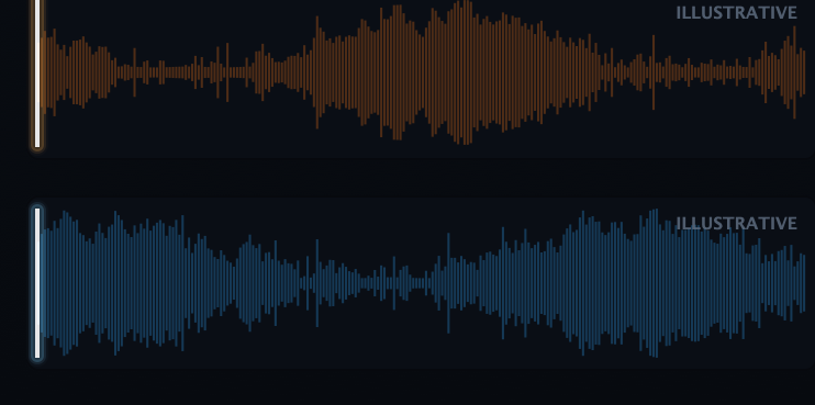 Deck A and Deck B waveforms
